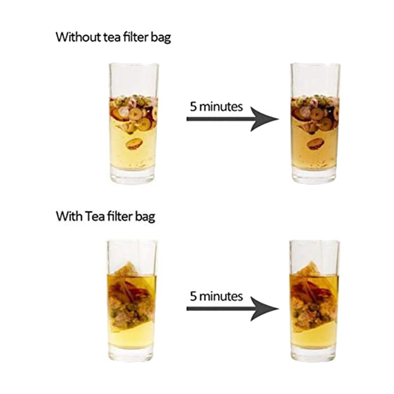 AT19-6000 Opakowanie torebek f – Coffee Leaves Tea recenzja i cena