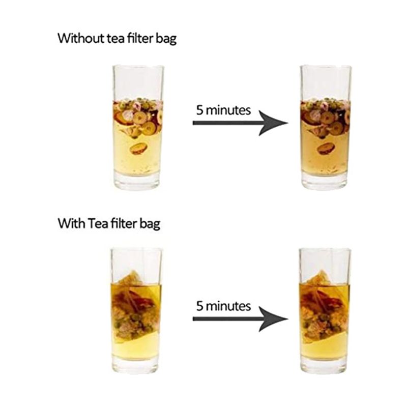 ABVG-6000 Zestaw torebek filtr – Coffee Leaves Tea recenzja i cena