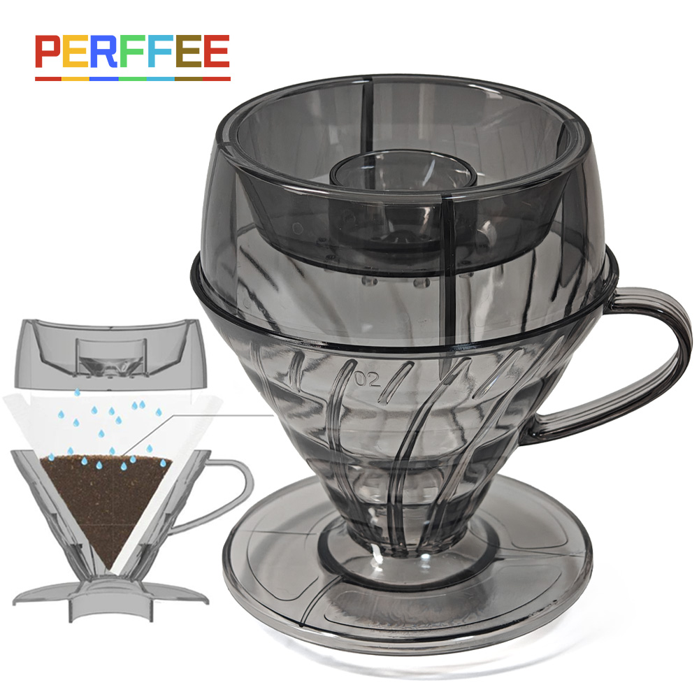 Filtr do kawy Drip Shower V02  – Coffee Dripper V60 recenzja i cena